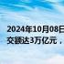 2024年10月08日快讯 10月8日截至14时13分，沪深两市成交额达3万亿元，再次刷新历史新高