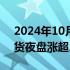 2024年10月08日快讯 富时中国A50指数期货夜盘涨超2%