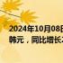 2024年10月08日快讯 三星电子第三季度营业利润9.1万亿韩元，同比增长274.5%