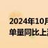 2024年10月08日快讯 国庆假期滴滴打车订单量同比上涨15%