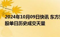 2024年10月09日快讯 东方财富成交额突破700亿元，创个股单日历史成交天量