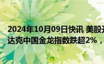 2024年10月09日快讯 美股开盘：三大指数小幅低开，纳斯达克中国金龙指数跌超2%，热门中概股延续跌势