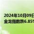 2024年10月09日快讯 美股热门中概股普跌，纳斯达克中国金龙指数跌6.85%