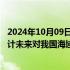 2024年10月09日快讯 今年第19号台风“百里嘉”生成，预计未来对我国海域无影响