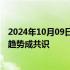 2024年10月09日快讯 10月份券商金股名单出炉，A股向好趋势成共识