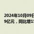 2024年10月09日快讯 盛德鑫泰：前三季度预盈1.85亿元1.9亿元，同比增155.41%162.32%