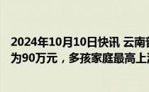 2024年10月10日快讯 云南普洱：住房公积金贷款最高额度为90万元，多孩家庭最高上浮20%