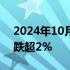 2024年10月10日快讯 沪指翻绿，创业板指跌超2%