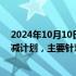 2024年10月10日快讯 汇丰据悉酝酿多至3亿美元的成本削减计划，主要针对高级职位