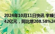 2024年10月11日快讯 宇瞳光学：前三季度预盈1.28亿元1.42亿元，同比增208.58%242.33%