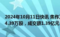 2024年10月11日快讯 焦作万方今日大宗交易折价成交2384.39万股，成交额1.39亿元