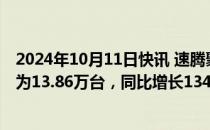 2024年10月11日快讯 速腾聚创第三季度激光雷达总销量约为13.86万台，同比增长134.9%