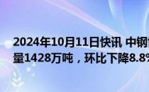 2024年10月11日快讯 中钢协：9月下旬重点企业钢材库存量1428万吨，环比下降8.8%