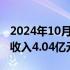 2024年10月11日快讯 中原高速：9月通行费收入4.04亿元