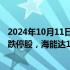 2024年10月11日快讯 午间涨跌停股分析：47只涨停股 7只跌停股，海能达12天10板，中粮资本9连板