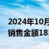 2024年10月11日快讯 万科A：前9个月合同销售金额1812亿元