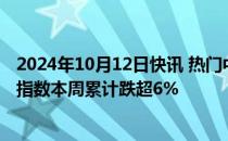 2024年10月12日快讯 热门中概股普涨，纳斯达克中国金龙指数本周累计跌超6%