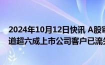 2024年10月12日快讯 A股审计领域格局持续生变，普华永道超六成上市公司客户已流失