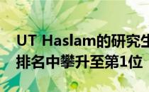 UT Haslam的研究生供应链计划在Premier排名中攀升至第1位