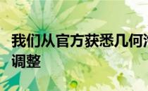 我们从官方获悉几何汽车旗下车型将进行价格调整