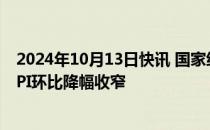 2024年10月13日快讯 国家统计局：9月份CPI环比持平，PPI环比降幅收窄