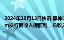 2024年10月13日快讯 黑神话：悟空助力游戏科学跻身Steam发行商收入榜前列，总收入超10亿美元