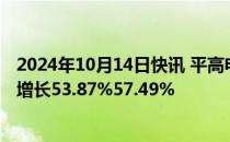 2024年10月14日快讯 平高电气：前三季度归母净利润同比增长53.87%57.49%