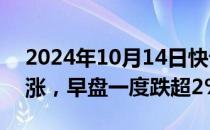 2024年10月14日快讯 恒生指数午后再度转涨，早盘一度跌超2%