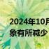 2024年10月14日快讯 近期居民提前还贷现象有所减少