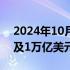 2024年10月14日快讯 台积电总市值再次触及1万亿美元