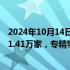 2024年10月14日快讯 工信部：我国已有专精特新中小企业1.41万家，专精特新小巨人企业1.46万多家