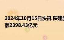 2024年10月15日快讯 陕建股份：前三季度累计新签合同金额2398.43亿元