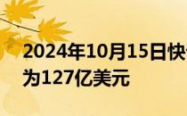 2024年10月15日快讯 高盛第三季度净营收为127亿美元