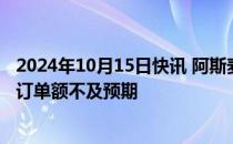 2024年10月15日快讯 阿斯麦美股跌超15%，公司第三季度订单额不及预期