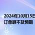 2024年10月15日快讯 阿斯麦美股跌超15%，公司第三季度订单额不及预期