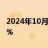 2024年10月15日快讯 恒生指数跌幅扩大至4%