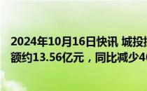 2024年10月16日快讯 城投控股：第三季度实现签约销售金额约13.56亿元，同比减少40.31%