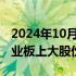 2024年10月16日快讯 今日1只新股上市：创业板上大股份