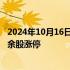 2024年10月16日快讯 成渝本地股持续拉升，四川金顶等30余股涨停