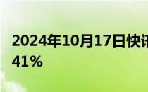 2024年10月17日快讯 COMEX黄金期货涨0.41%