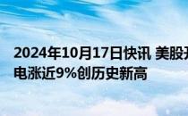 2024年10月17日快讯 美股开盘：三大指数集体高开，台积电涨近9%创历史新高