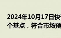 2024年10月17日快讯 欧洲央行宣布降息25个基点，符合市场预期