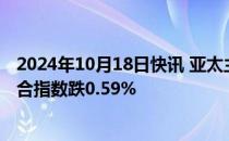 2024年10月18日快讯 亚太主要股指收盘涨跌不一，韩国综合指数跌0.59%