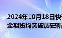 2024年10月18日快讯 现货黄金 COMEX黄金期货均突破历史新高