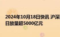 2024年10月18日快讯 沪深两市成交突破2万亿元，午后半日放量超5000亿元