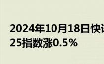 2024年10月18日快讯 日韩股市高开，日经225指数涨0.5%