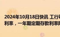 2024年10月18日快讯 工行等三家国有大行已下调存款挂牌利率，一年期定期存款利率降至1.10%