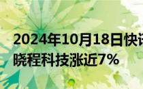 2024年10月18日快讯 黄金概念股快速拉升，晓程科技涨近7%