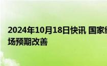 2024年10月18日快讯 国家统计局：问卷调查显示房地产市场预期改善