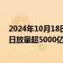 2024年10月18日快讯 沪深两市成交突破2万亿元，午后半日放量超5000亿元